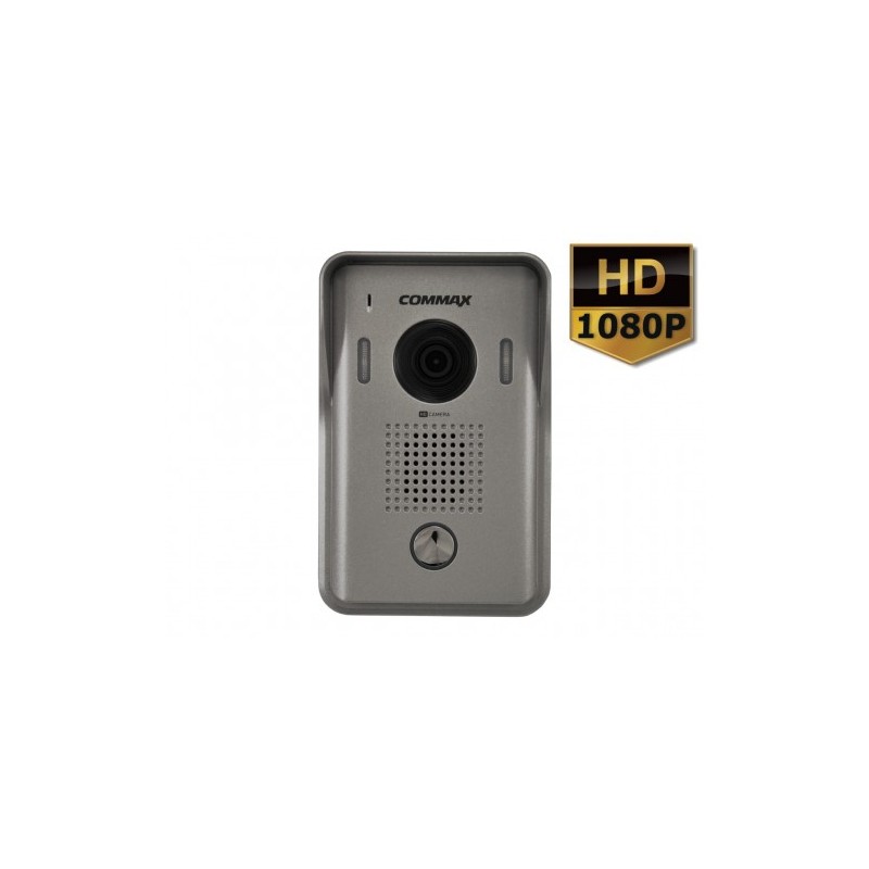 Kamera DRC-40YFD HD 1080P natynkowa z regulacją optyki